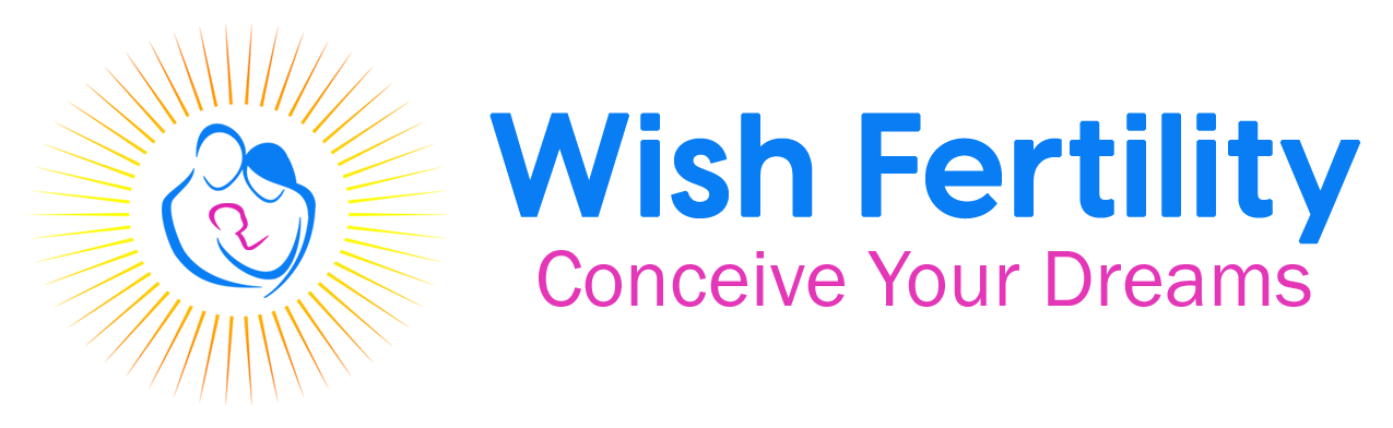 Wish Fertility